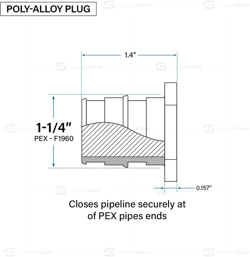 Supply Giant Poly Pex-A Expansion Fitting 1-1/4" Plug End Cap for Pipe, F1960 Plug 1-1/4 Inch Expansion Barb Connections, Plastic Pipe Cap for use with Pex-A Tubing (Pack of 5) - Image 3